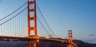 Golden Gate Bridge at dusk with lights on.