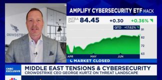 'Hacktivist' groups linked to Iran have been very active, says