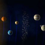 Astronaut’s Mesmerizing Glow: Earthshine Revealed Illustration of the solar system with the sun and planets