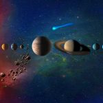 Solar system illustration with planets and asteroid belt