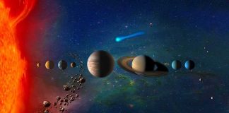 Solar system illustration with planets and asteroid belt
